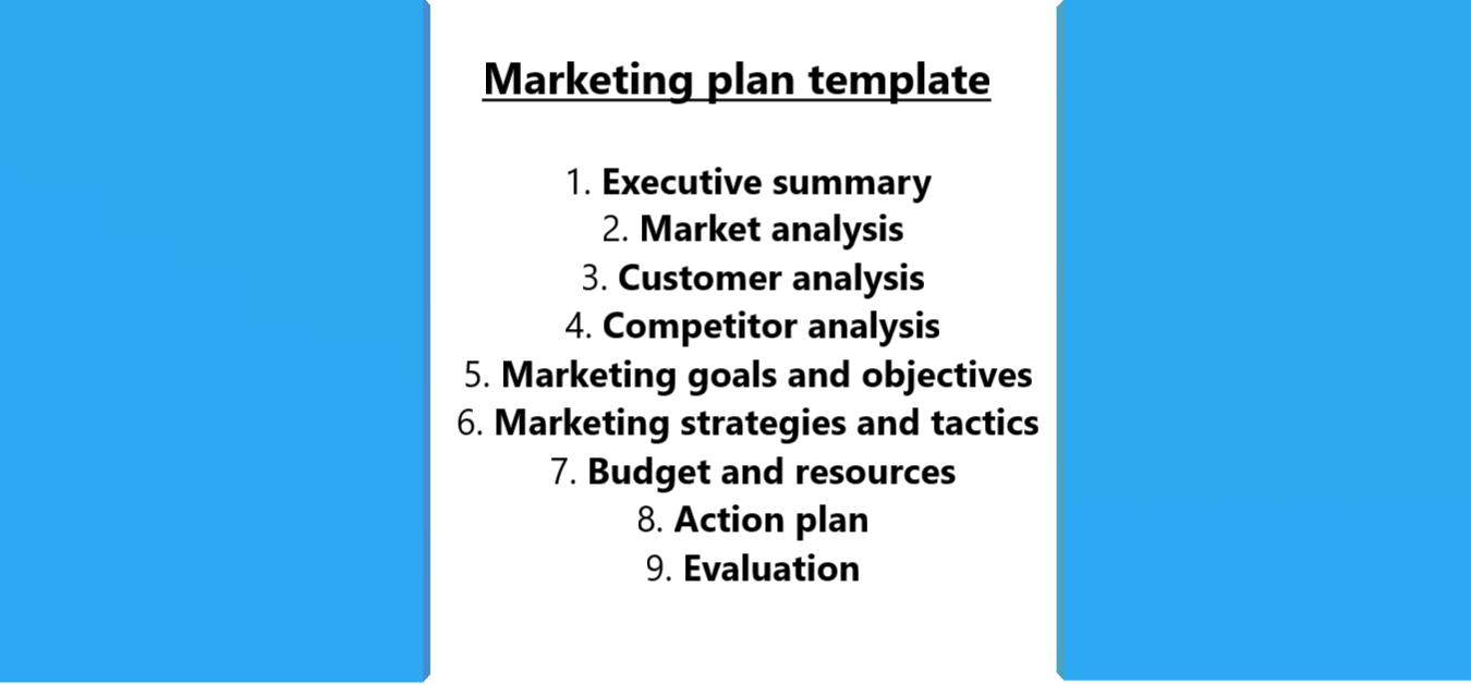 executive summary example for marketing plan